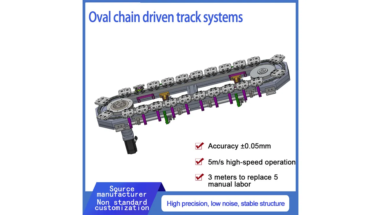 Precision - Engineered Driven Track Systems
