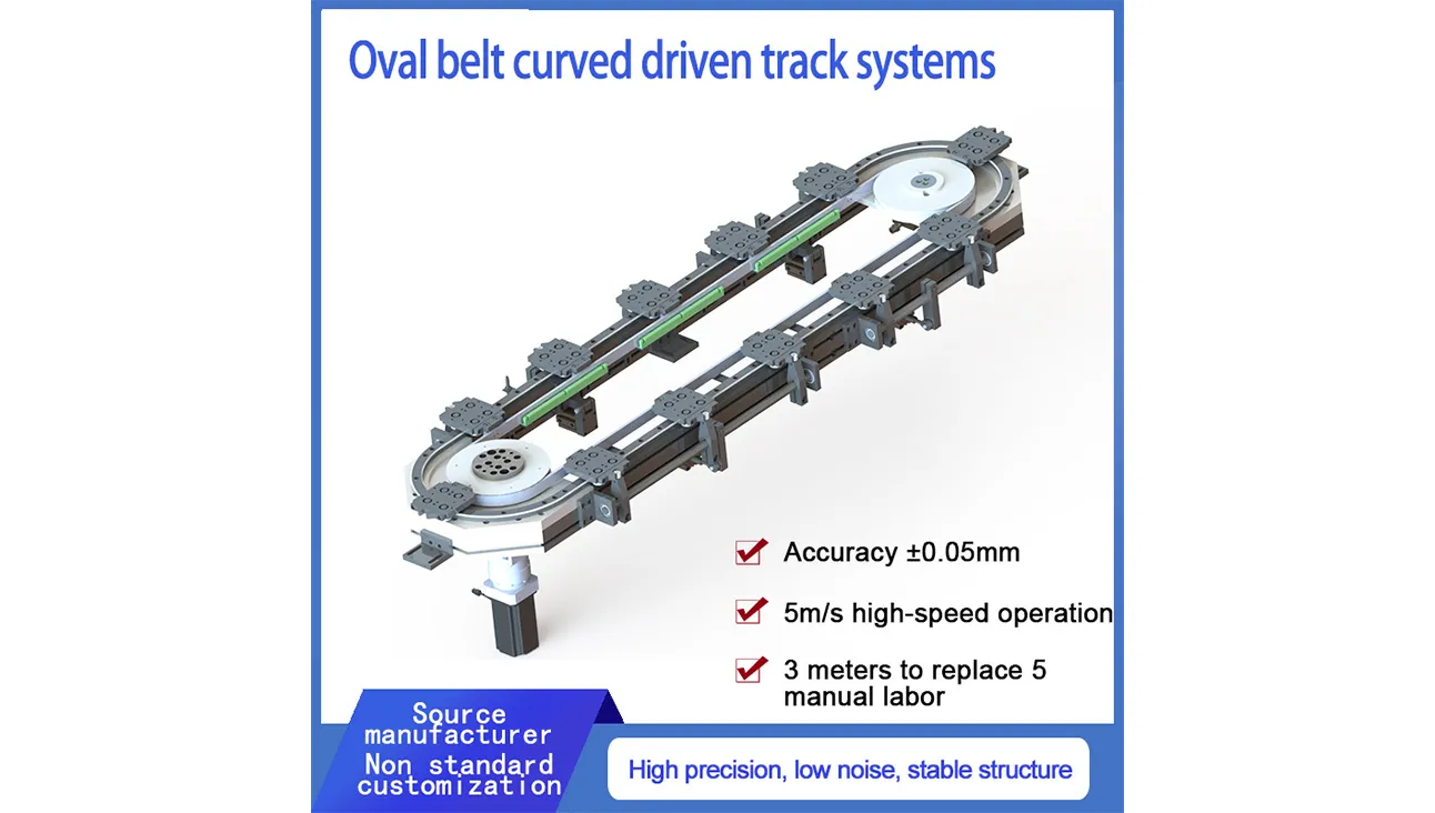 Cutting - Edge Curved Guidance System