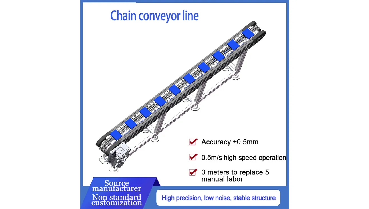 Chain conveyors - High Cost performance ratio Automated Solution