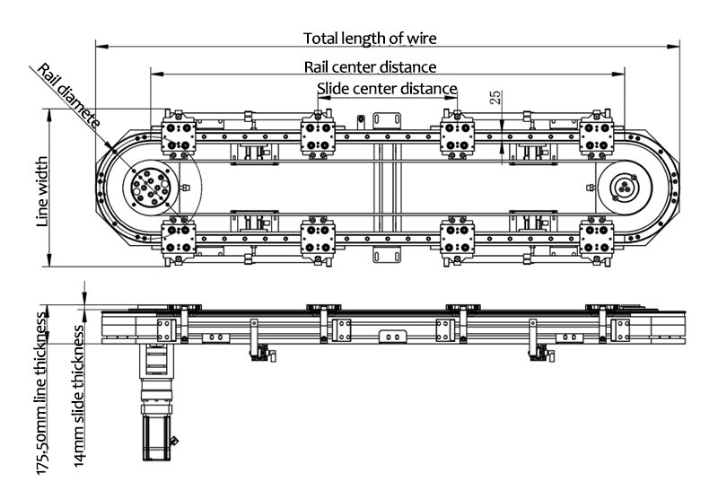 Circular Rails Conveyor Factory