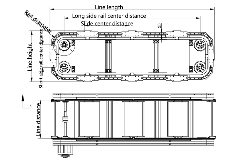 Vertical Circular Conveyor Track System